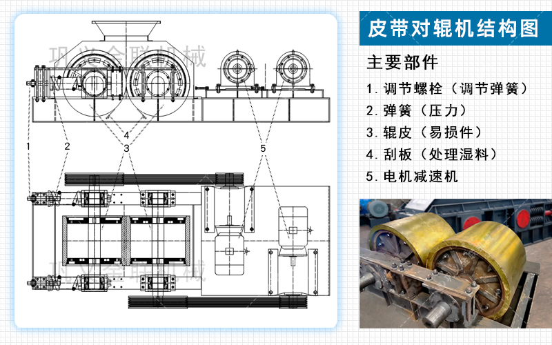 鵝卵石制砂機(jī)-小型鵝卵石制砂設(shè)備-鵝卵石制砂機(jī)廠家提供價(jià)格/圖片視頻